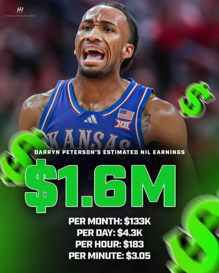 爱游戏中国官网-NIL估值160万美元！达林·彼得森每一分钱都赚得名副其实！